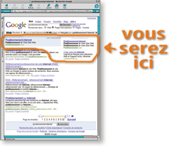 campagne AdWords Google